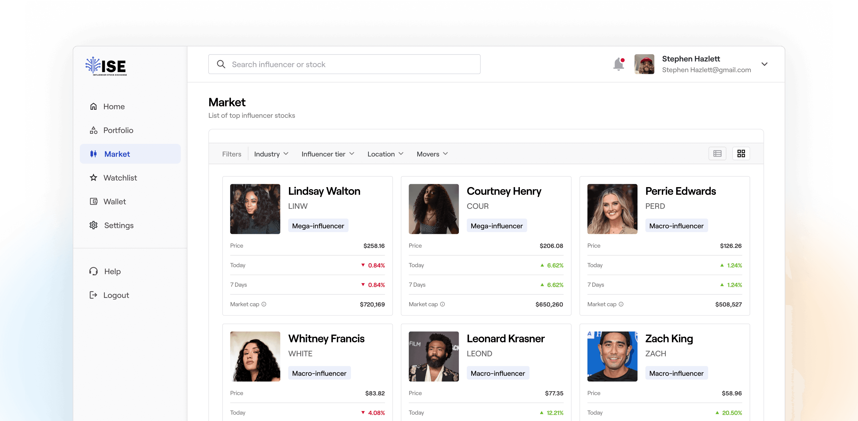 Dashboard Preview